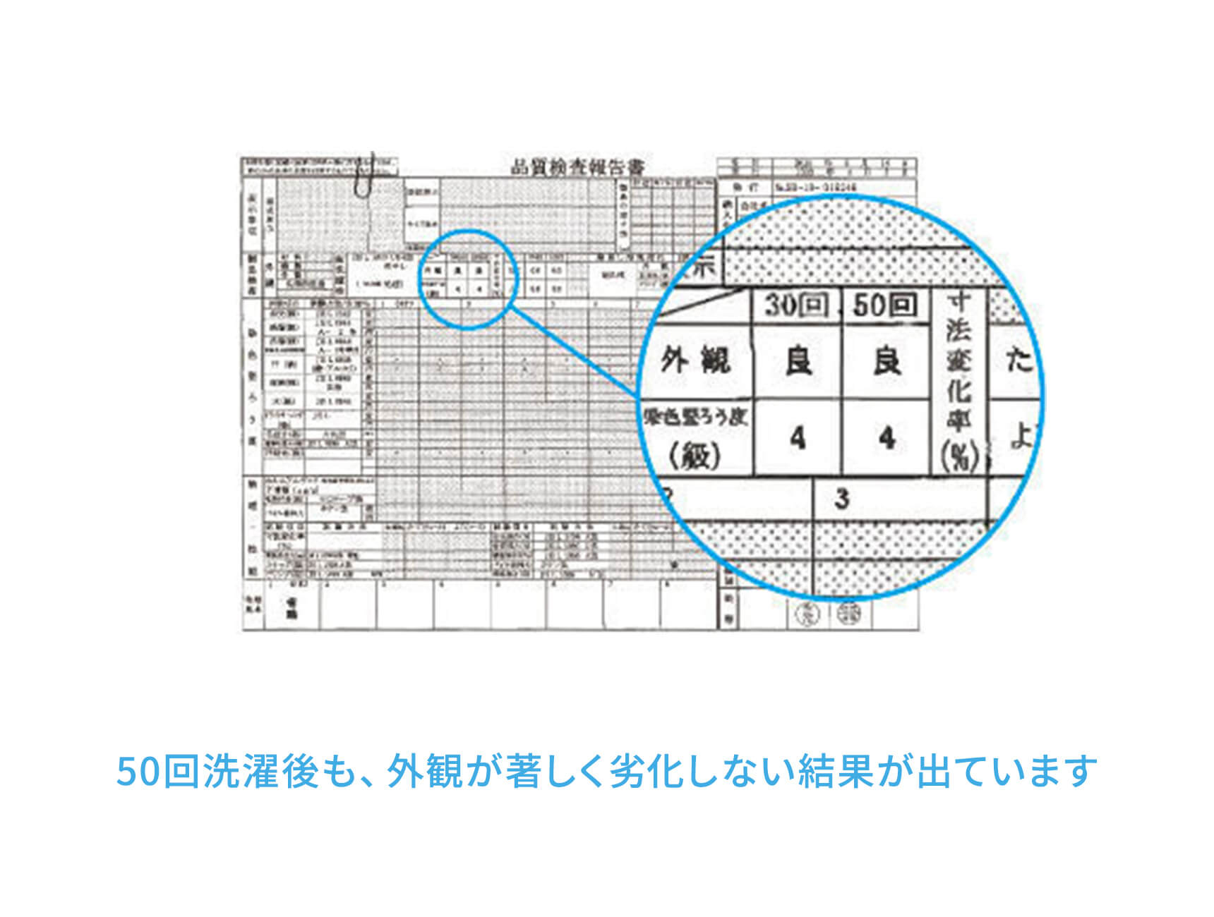 品質検査報告書の写真